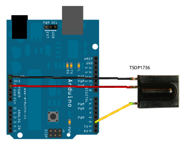 Infrared receiver